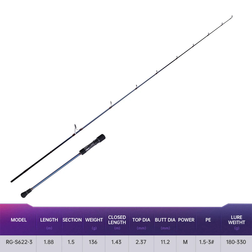 CYLIUS Ocean Rose Slow Jigging Rod | 1.85m / 1.88m | 2-Piece | Fuji Guides | Light Action
