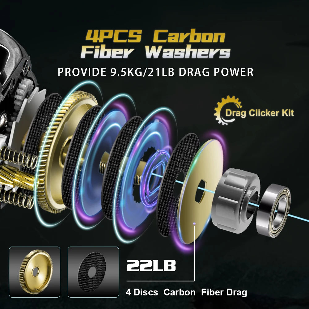 SOLOKING GKA300 Baitcaster Reel | 9.5KG Max Drag | Power Handle | 6.4:1 Gear Ratio | Brass Gears