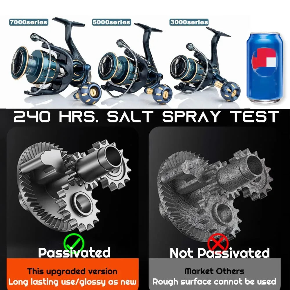 MBLN Durable Spinning Reel | Alloy Gear, Spool & Handle | CNC Arm | 5+1 Steel Bearings | Saltwater Ready