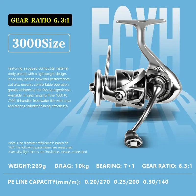 Okuma Non-Reverse Spinning Reel | 20KG Max Drag | 7+1 Bearings | Metal Body | Sizes 1000–7000