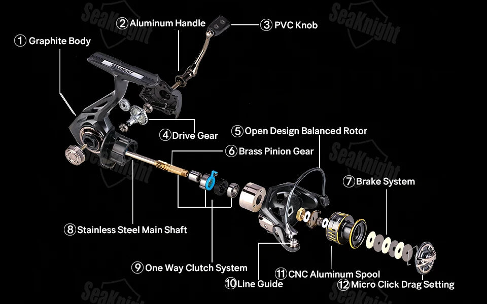 SeaKnight Archer II Spinning Reel – 8+1 Bearings, 2000–6000 Sizes, Smooth Carbon Drag System