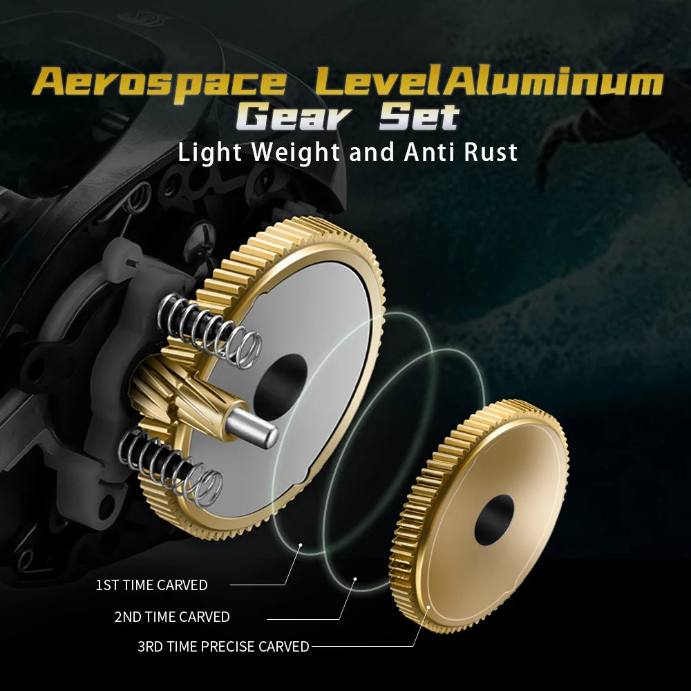 SOLOKING GKA300 Baitcaster Reel | 9.5KG Max Drag | Power Handle | 6.4:1 Gear Ratio | Brass Gears