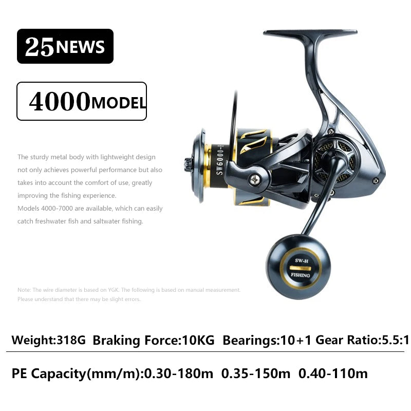 Mavllos SW Saltwater Spinning Reel | 25KG Max Drag | 5.5:1 Ratio | 4000–7000 Sizes | Heavy-Duty Boat Reel