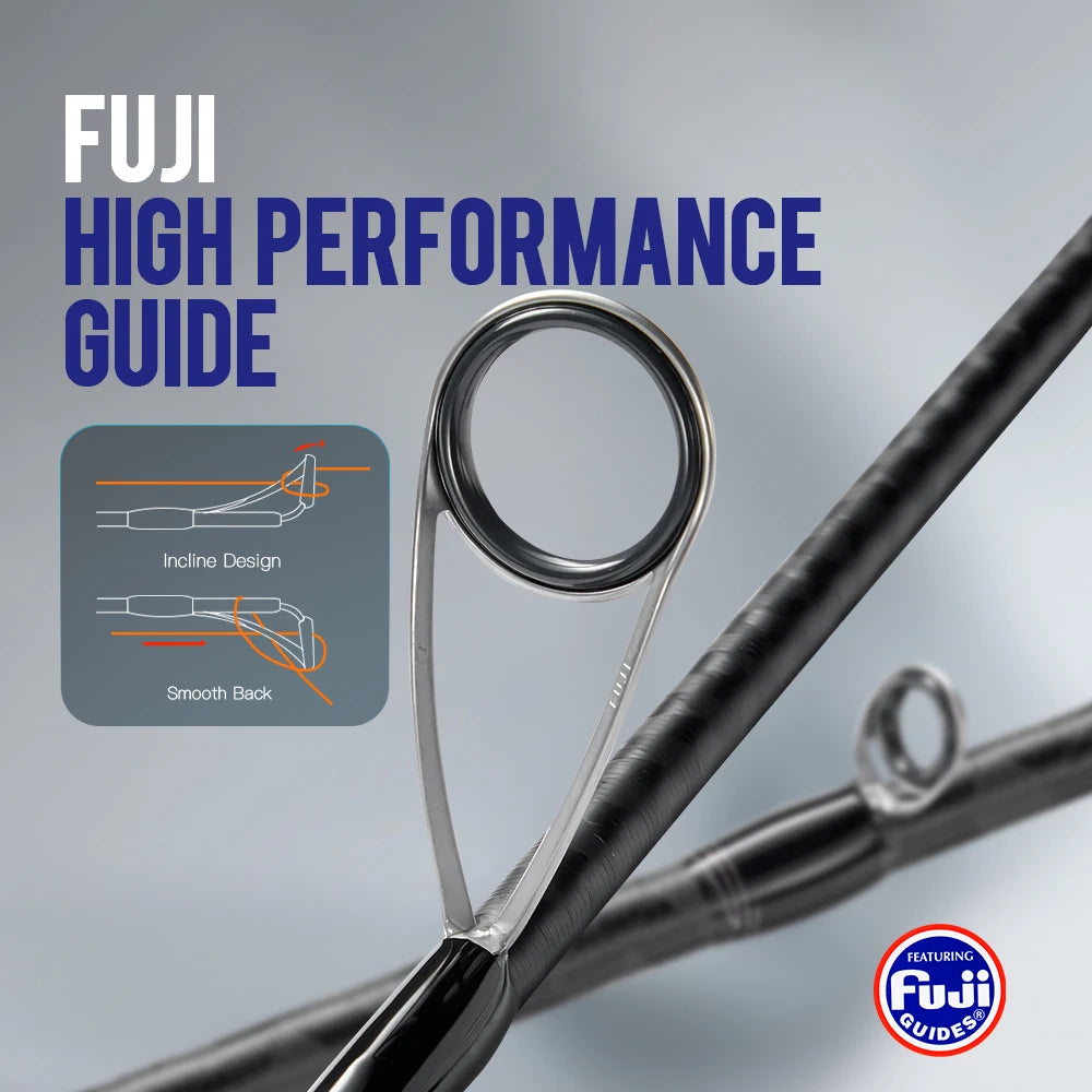 CYLIUS Overking Longcast Inshore Rod | 40T Carbon | Ultralight | Fuji Guides | 2-Piece Saltwater Spinning Rod