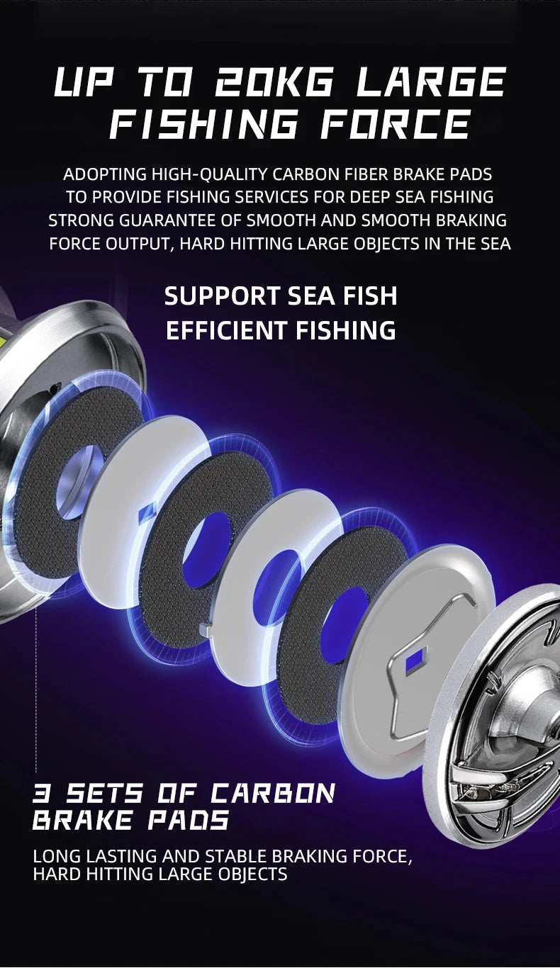BEARKING Assassin Saltwater  Spinning  Reel 1000-6000 9+1BB 5.2:1 Max Drag 10-20KG