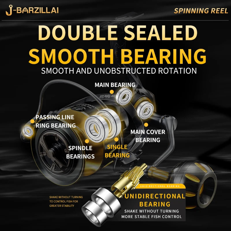 Rooblinos SW Ultralight Carbon Spinning Reel – 18 kg Max Drag