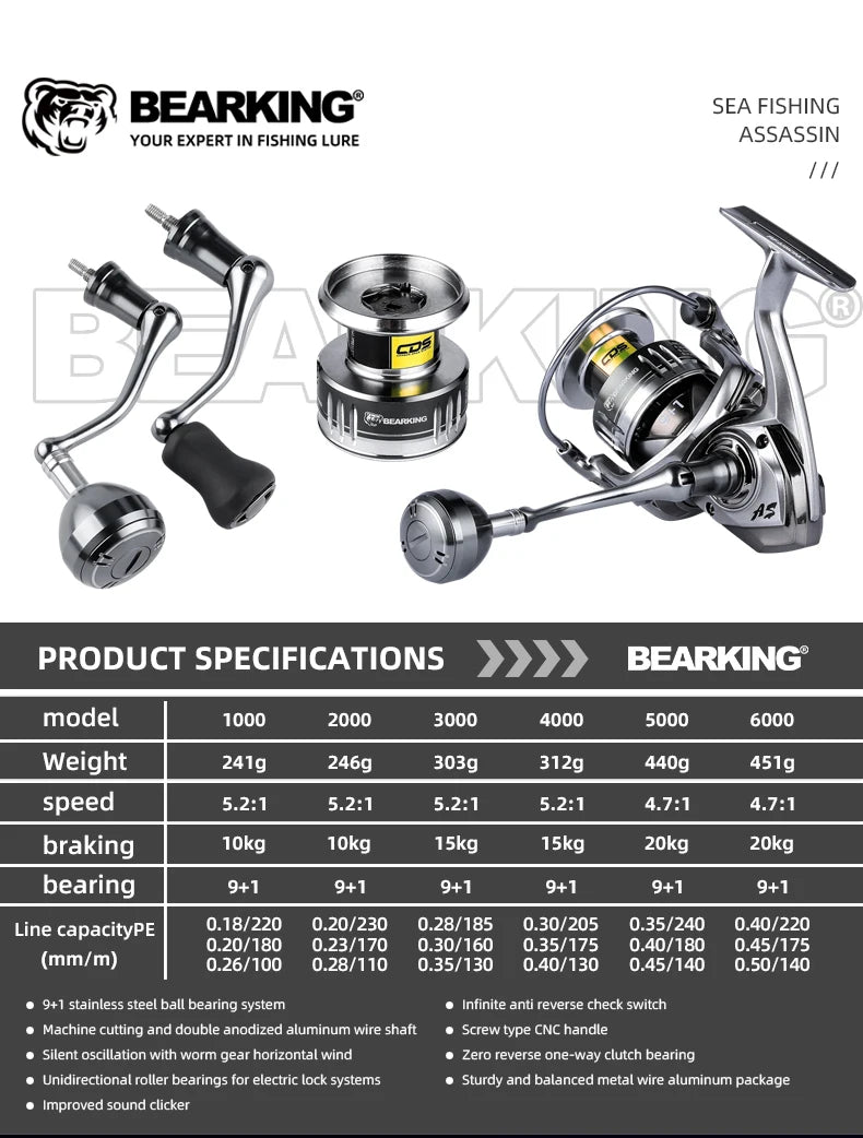 BEARKING Assassin Saltwater  Spinning  Reel 1000-6000 9+1BB 5.2:1 Max Drag 10-20KG