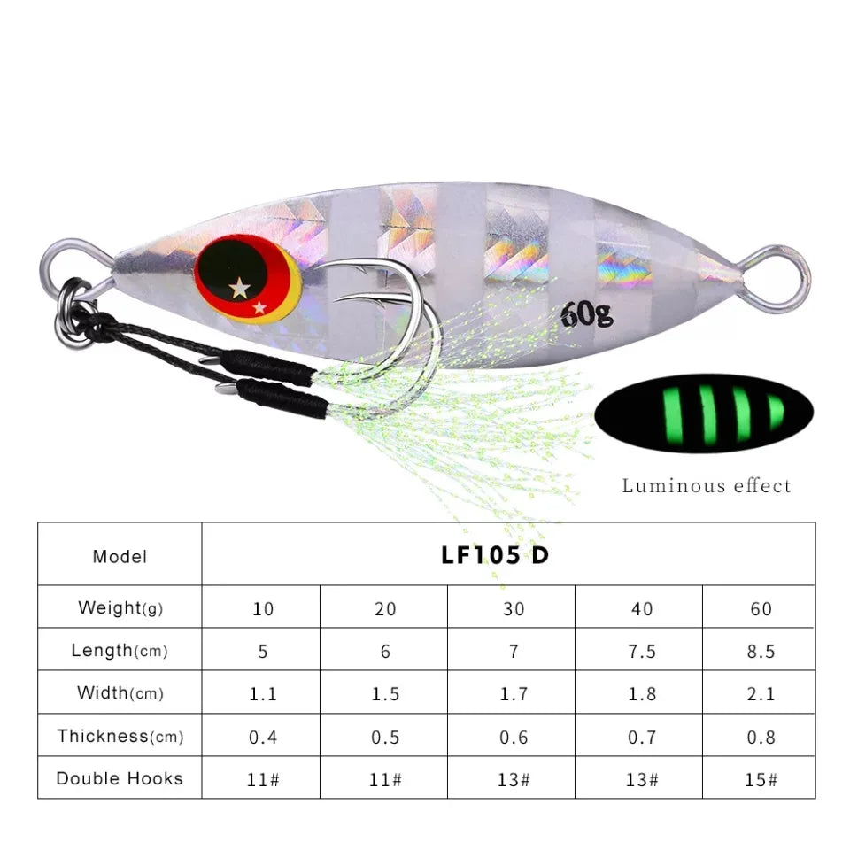 BigJig Saltwater Jigs 10g-60g