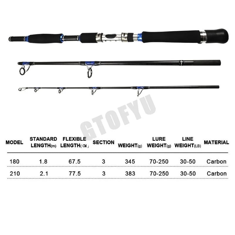 GTOFYU Tough 3-Section Boat Rod 70-250g with Fuji Guide
