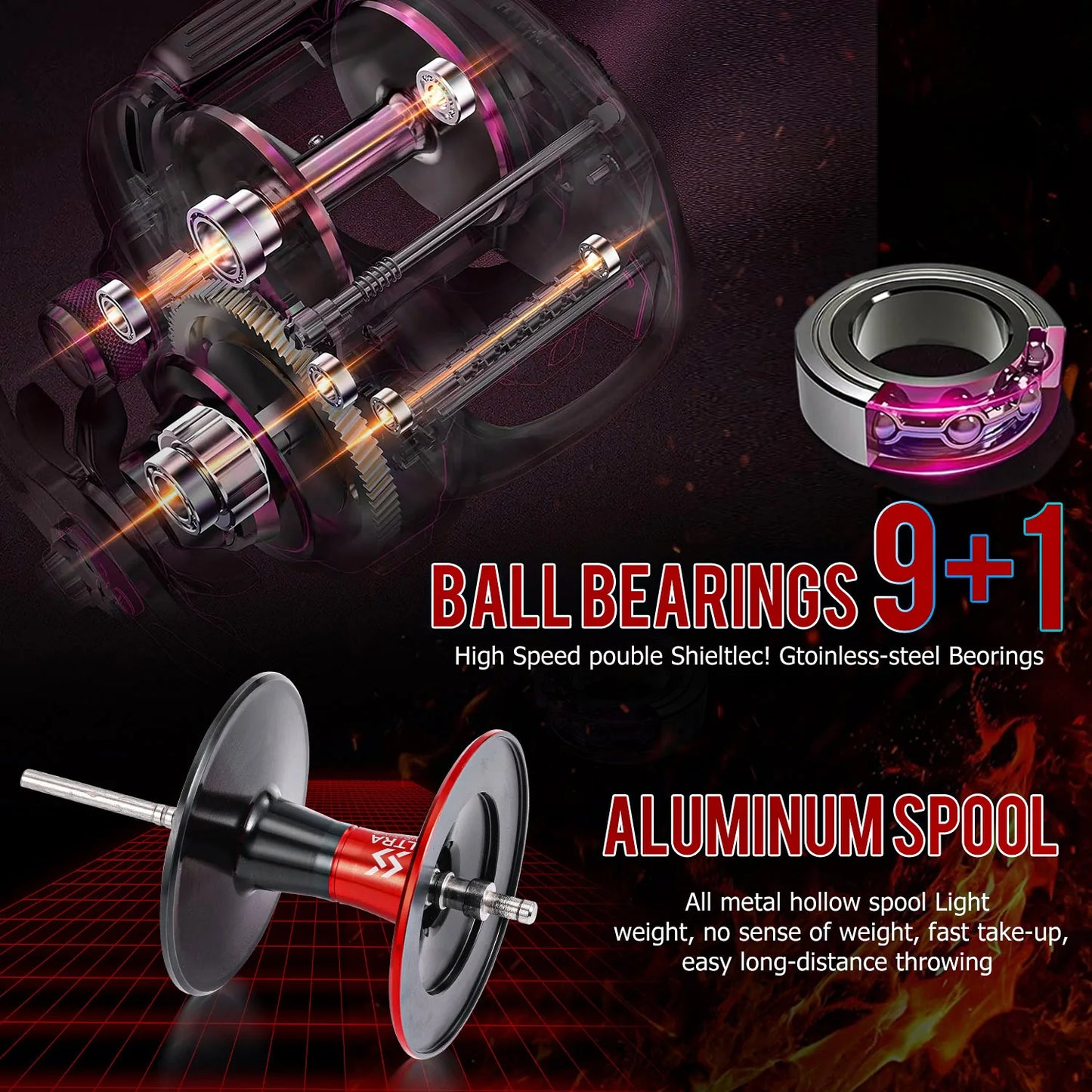Sougayilang CDS 400 Baitcasting Reel | 6.5:1 | 9+1BB | 16KG Max Drag