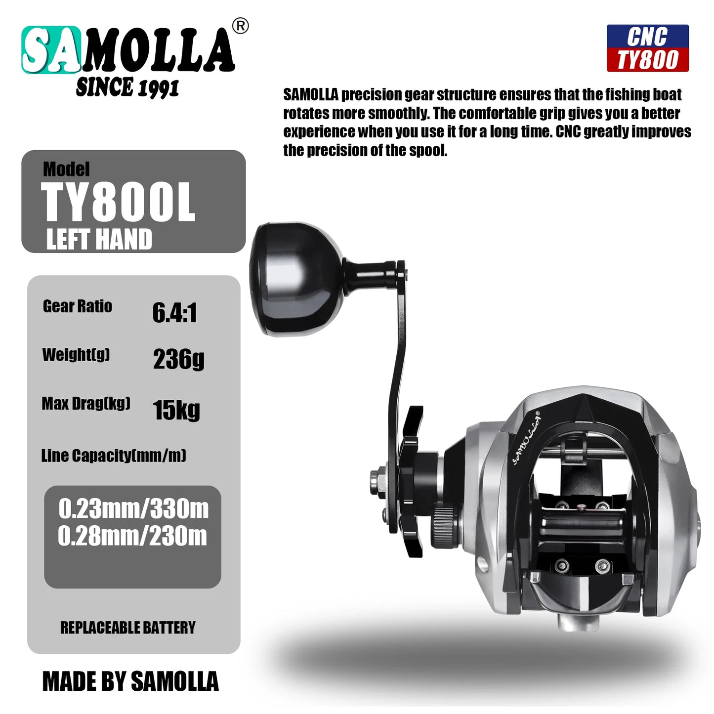 SAMOLLA Heavy-Duty Baitcasting Reel | 6.3:1 Gear Ratio | 15KG Max Drag | Waterproof | Saltwater & Catfishing Reel