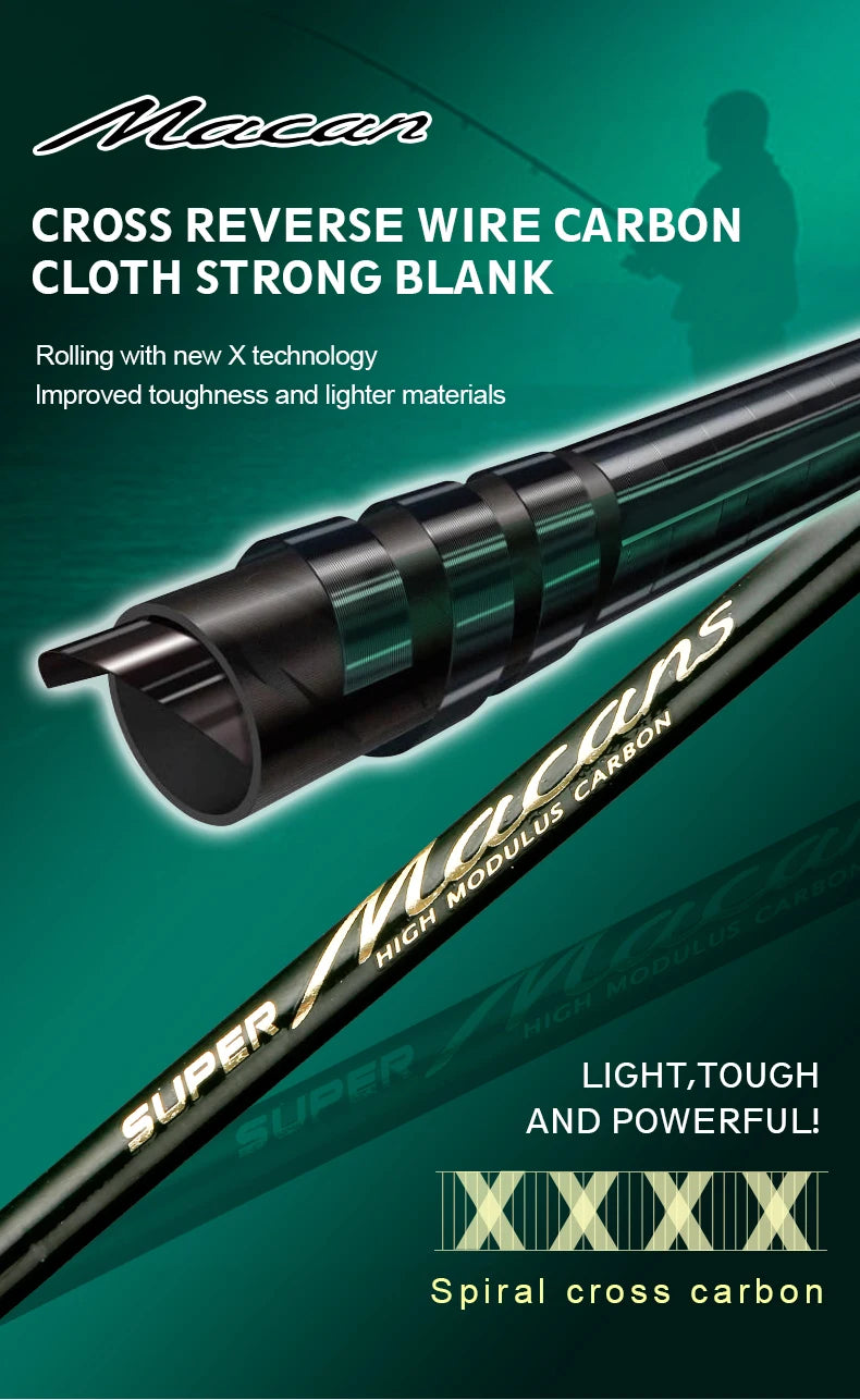 CEMREO Spinning/Casting Travel Rod