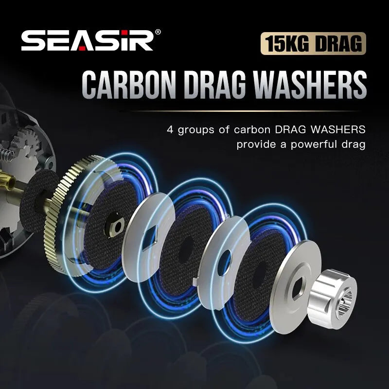 Seasir Megacuda Saltwater Baitcasting Reel 15KG Drag 6.5:1 11+1 BB