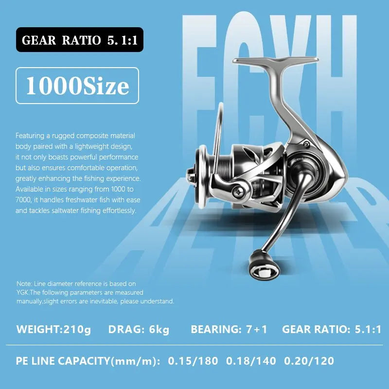 Okuma Non-Reverse Spinning Reel | 20KG Max Drag | 7+1 Bearings | Metal Body | Sizes 1000–7000