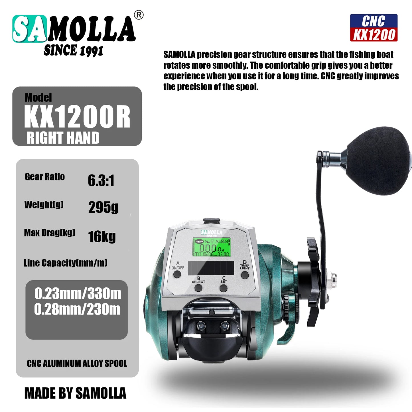 SAMOLLA Large Electronic Baitcasting Reel | Solar + USB Charging | Digital Display | Temp & Air Pressure Monitor
