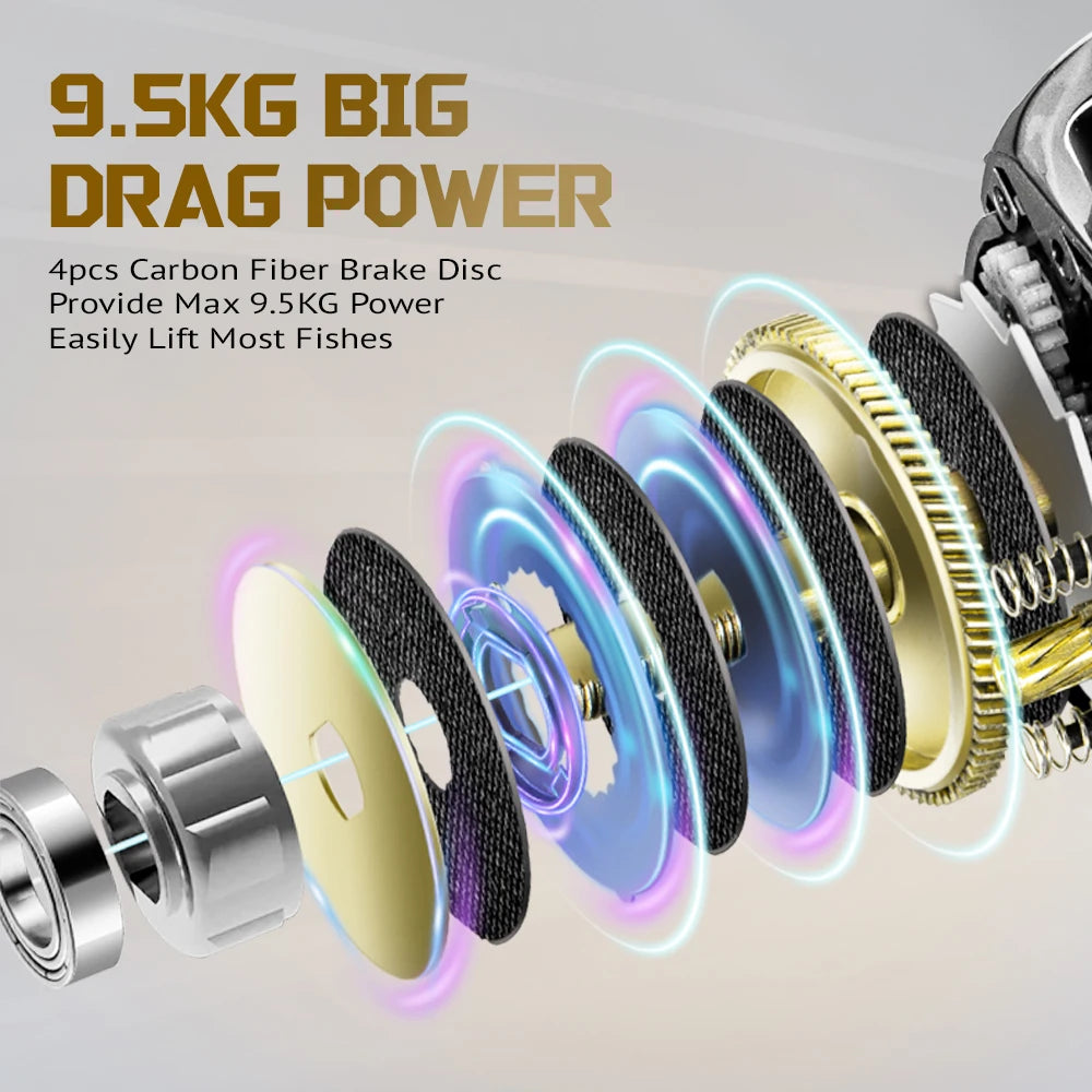 SOLOKING HIAW200 Baitcasting Reel – Dual Gear Ratios (5.4 & 7.2), 11+1 Bearings for Sea & Boat Fishing