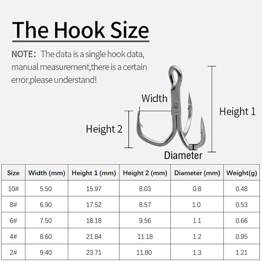 5X Strong Treble Hooks – Heavy-Duty Triple Fishing Hooks (10-Pack) for Big Aussie Fish