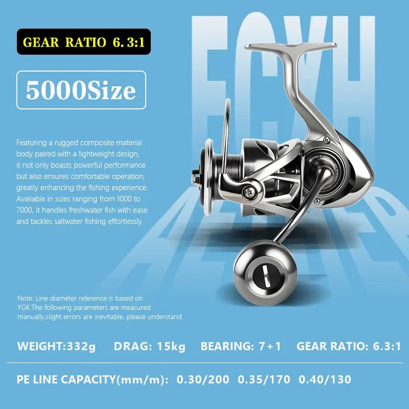 Okuma Non-Reverse Spinning Reel | 20KG Max Drag | 7+1 Bearings | Metal Body | Sizes 1000–7000