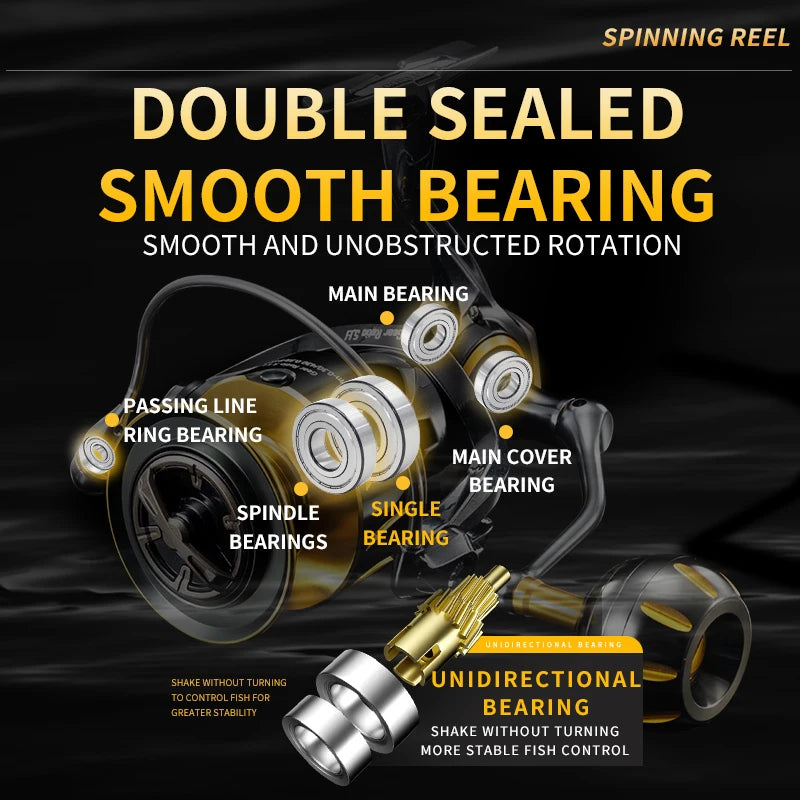 SW Saltwater Spinning Reel 4000–8000 – 9+1 Ball Bearings, Heavy-Duty Smooth Drag