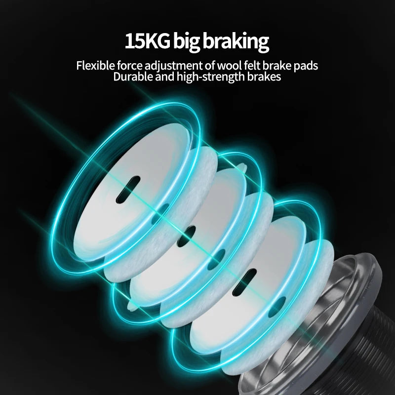 DEUKIO Waterproof Spinning Reel | 2000–7000 Sizes | 15KG Max Drag | 5.2:1 Gear Ratio | Metal Ball Knob