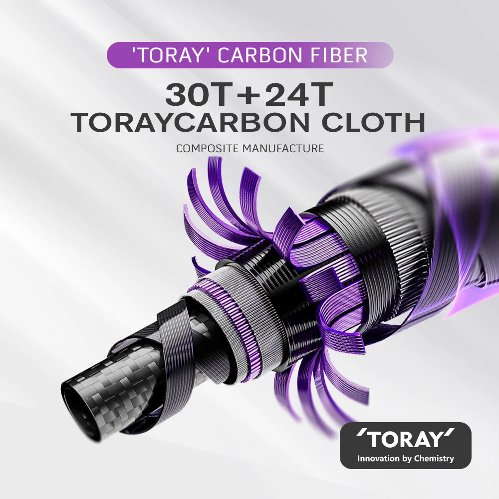 CYLIUS Ocean Rose Slow Jigging Rod | 1.85m / 1.88m | 2-Piece | Fuji Guides | Light Action