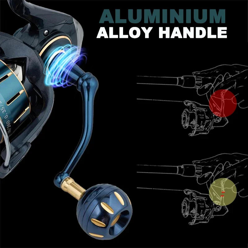 MBLN Durable Spinning Reel | Alloy Gear, Spool & Handle | CNC Arm | 5+1 Steel Bearings | Saltwater Ready