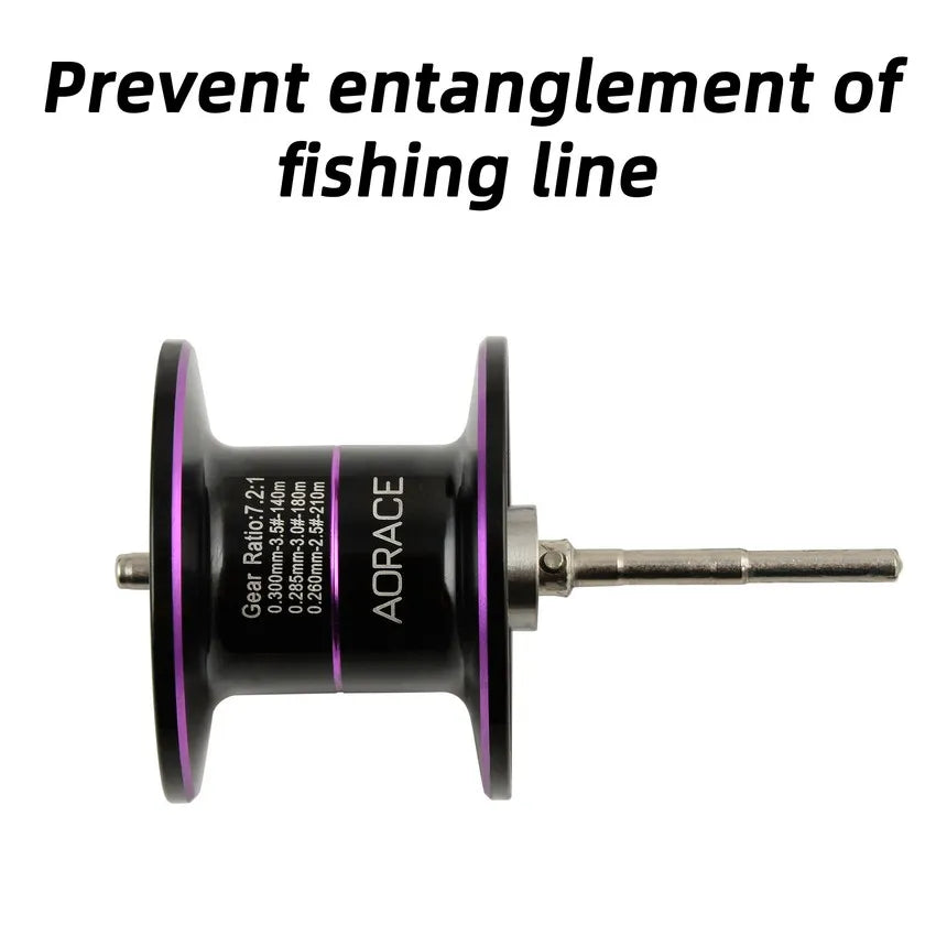 Beginner Baitcaster Reel 7.2:1 Gear Ratio 8-10KG Drag