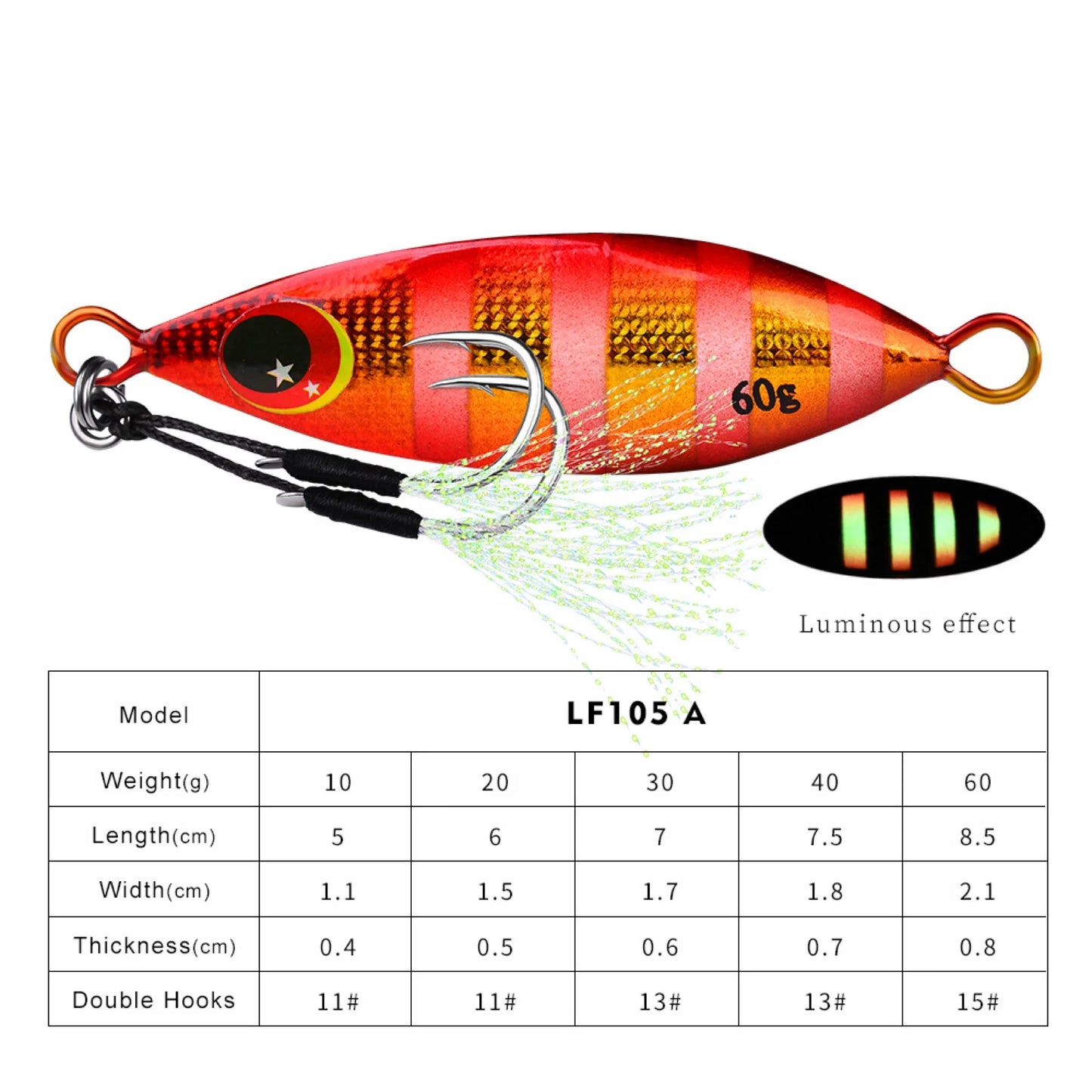 BigJig Saltwater Jigs 10g-60g