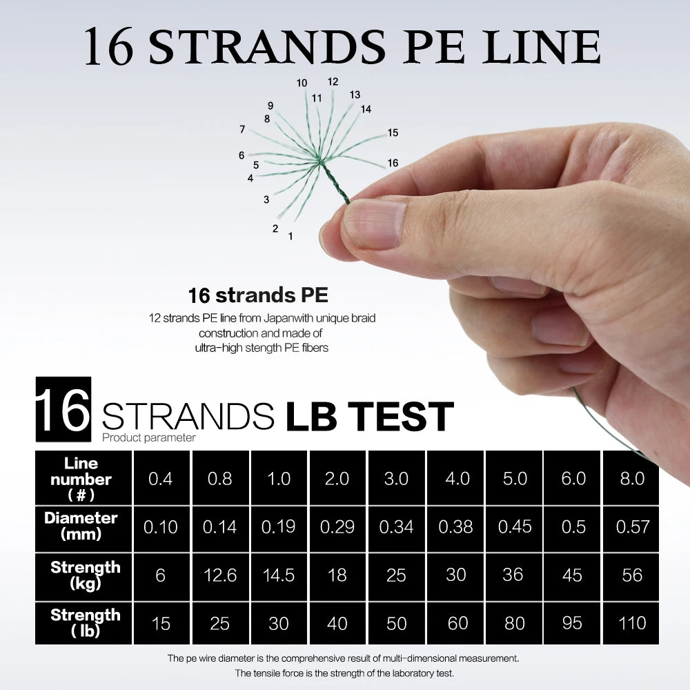 JOF X16 Braided Line 30-95LBS