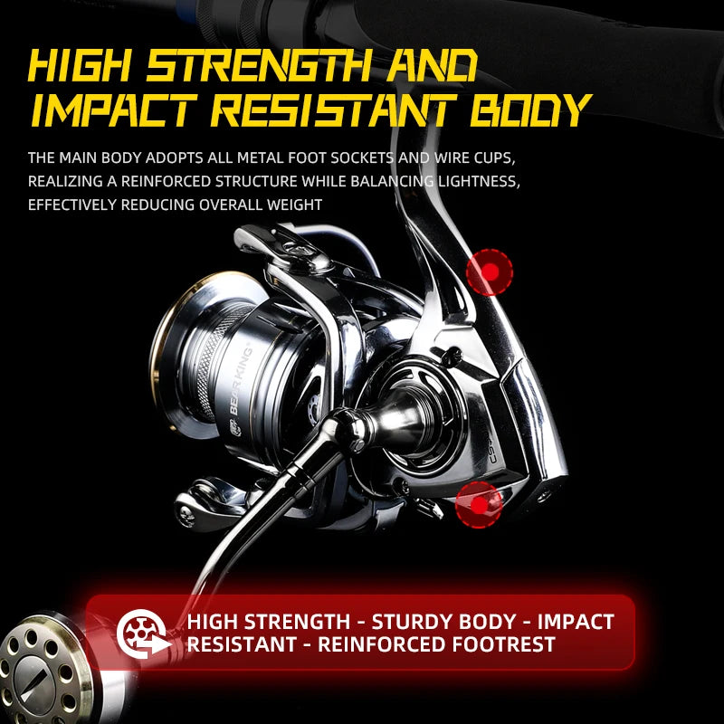 BEARKING CAESAR Spinning Reel | 5.2:1 Gear Ratio | 15KG Max Drag | 5+1 Stainless Bearings | Power Fishing Reel