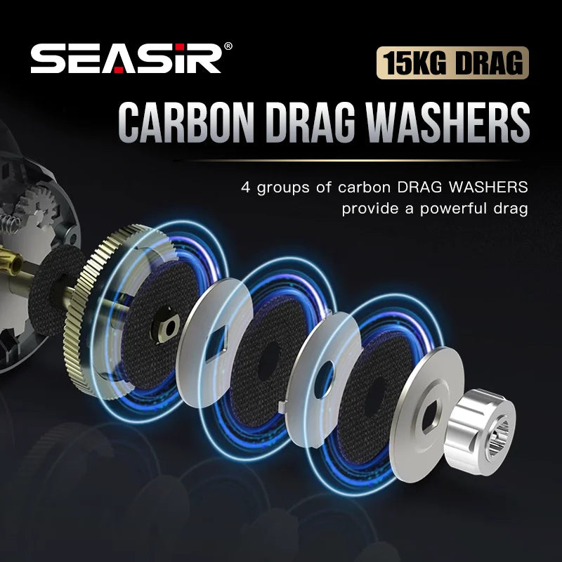 Seasir Megacuda Baitcaster | 15KG Max Drag | Aluminum Frame | Carbon Side Plate | 6.5:1 | Double Metal Handle