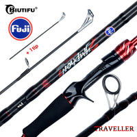 BIUTIFU Traveller Fishing Rod – Carbon Fiber 1.8–3.0m Fast Action (Fuji Guides, Spinning & Casting)