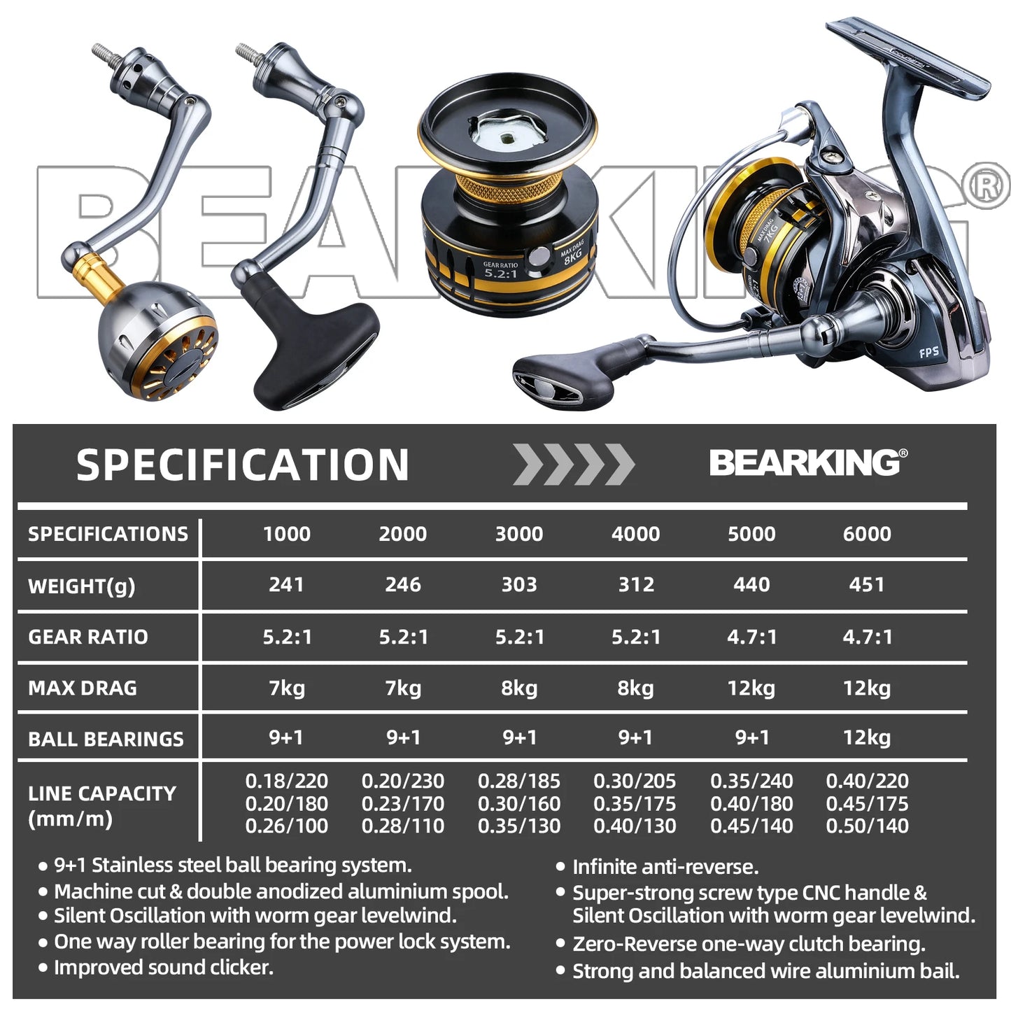 BEARKING Seawater Fishing Reel 1000-6000 Series