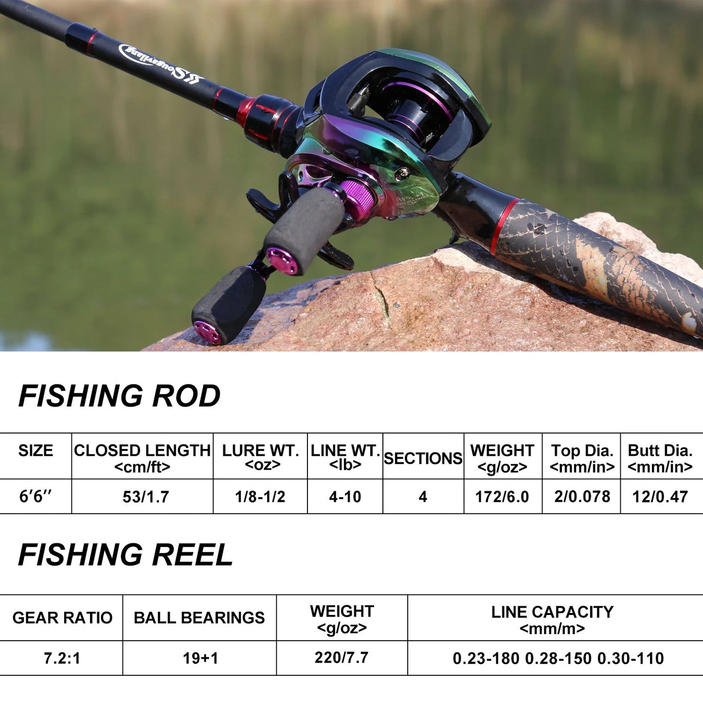 Beginners Baitcasting Rod and Reel Combo
