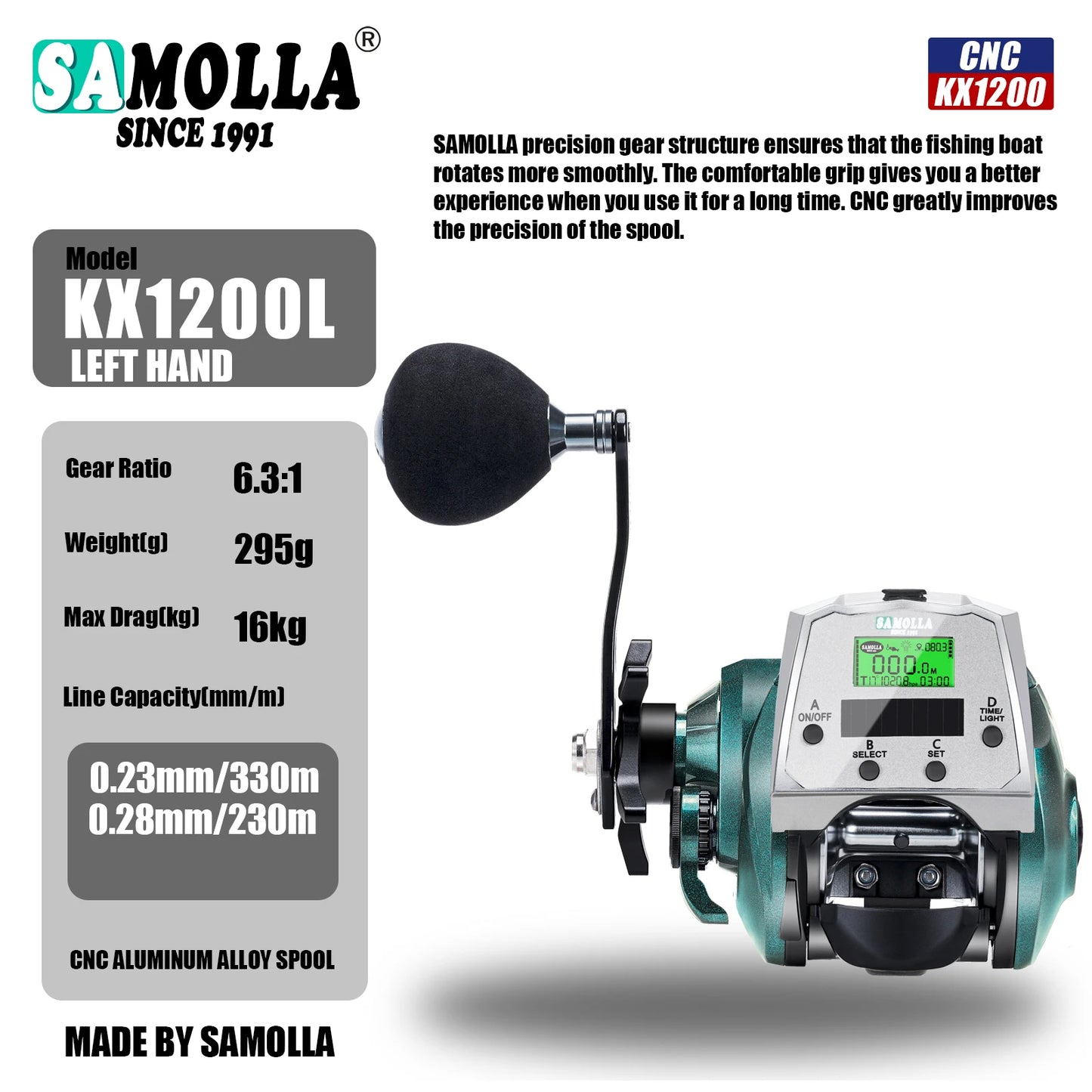 SAMOLLA Large Electronic Baitcasting Reel | Solar + USB Charging | Digital Display | Temp & Air Pressure Monitor