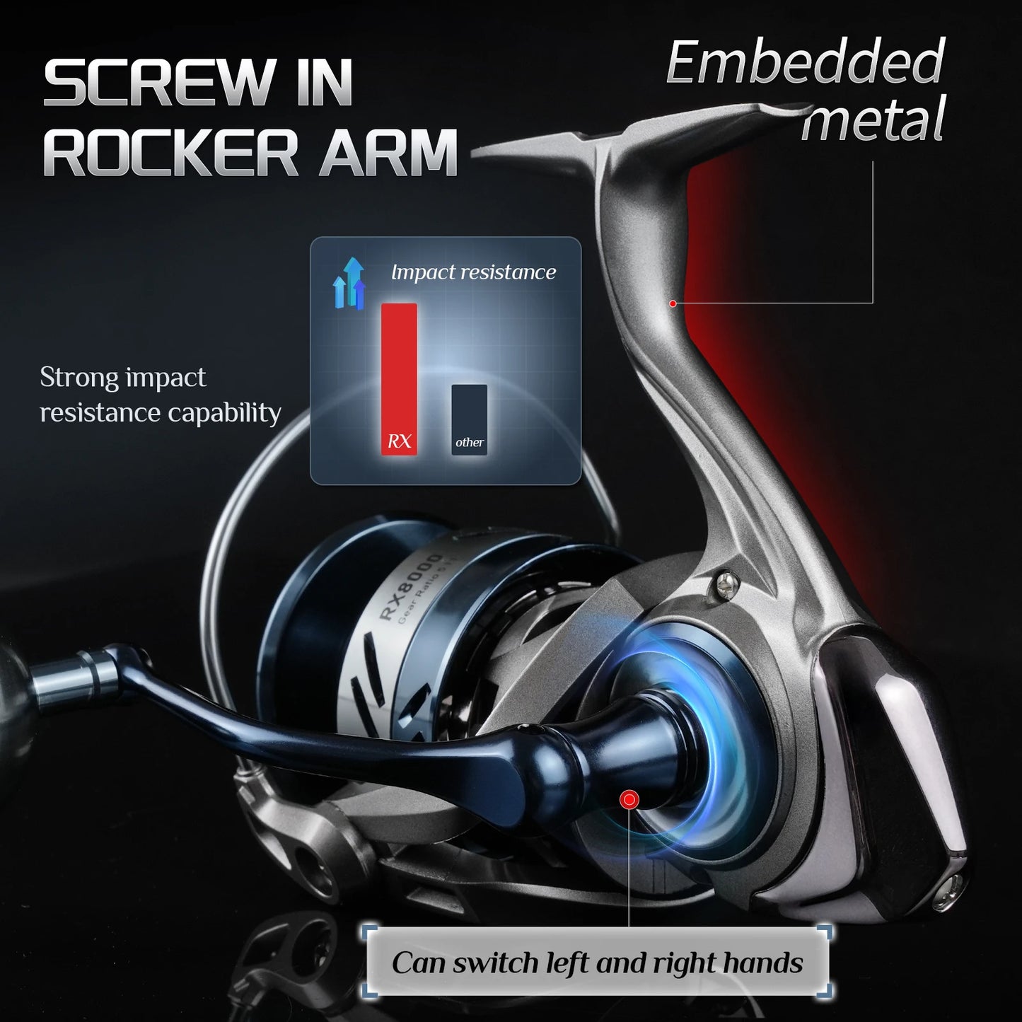 Rooblinos RX Spinning Reel | Ultralight Metal Body | 5.1:1 Gear Ratio | Sizes 4000–8000 | Freshwater & Saltwater